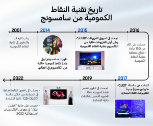 سامسونج
